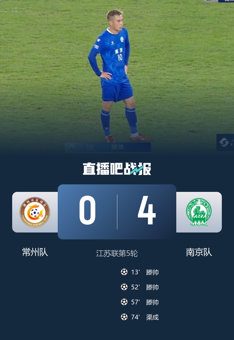 常州惨遭五连败零进球狂丢11球 南京4球大胜登顶联赛 36712名观众见证历史性对决
